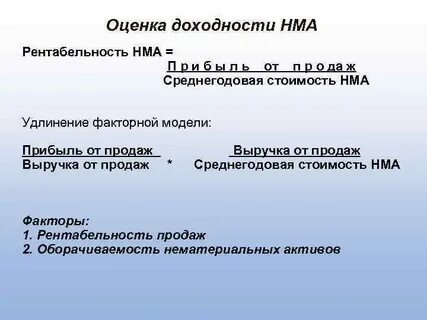 Рентабельность нематериальных активов