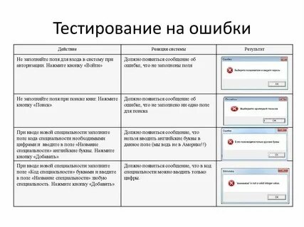 Программные ошибки тестирование