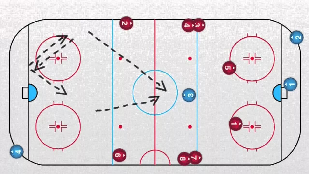 хоккей дети тренировка. тренировка по хоккею с шайбой. хоккей дети. физическая подготовка хоккеистов. хоккей дети.
