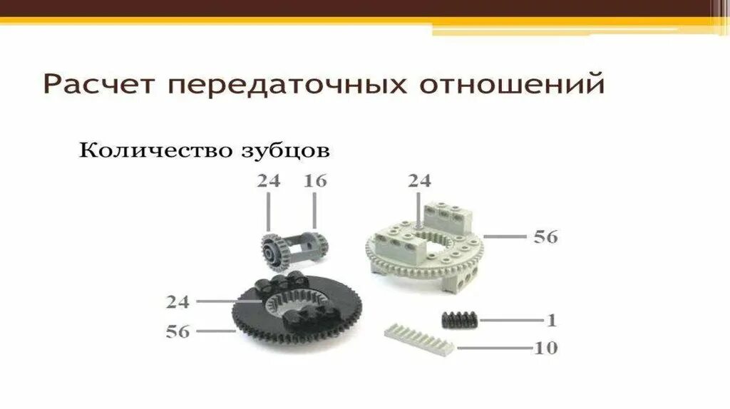 Как посчитать передаточное отношение. Передаточное число червячной передачи. расчет передаточного отношения. расчёт механических передач онлайн. расчет их передаточногоотнощения.