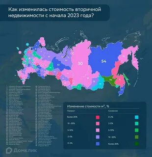 Когда будет ли в 2023