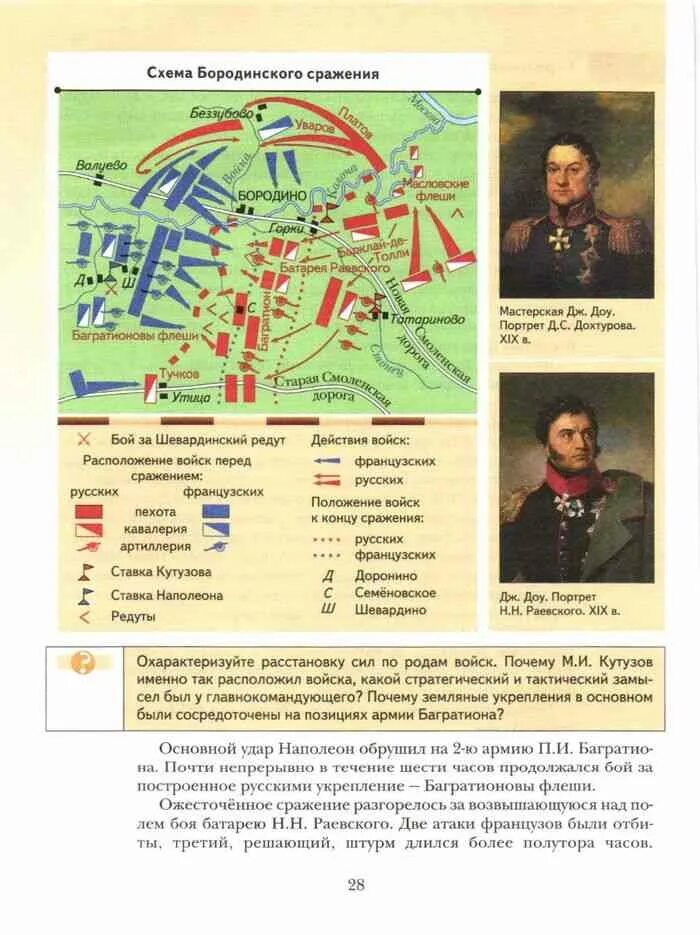 Школа россии история 8 класс. История России 8 класс. Учебник истории 8 класс история России. Учебник по истории России 8 класс. Лазукова история России 8 класс.