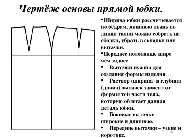 Какая награда легла в основу рисунка полотнища. Моделирование чертежа прямой юбки. Чертеж прямой юбки. Чертёж основы прямой юбки для моделирования. Чертеж основы юбки для моделирования.