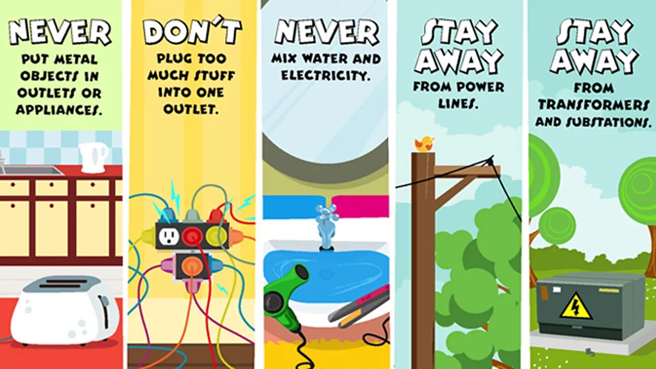 Find a way to turn on electricity. Electricity safety rules. electrical safety tips. электричество опасно. электрификация плакат.