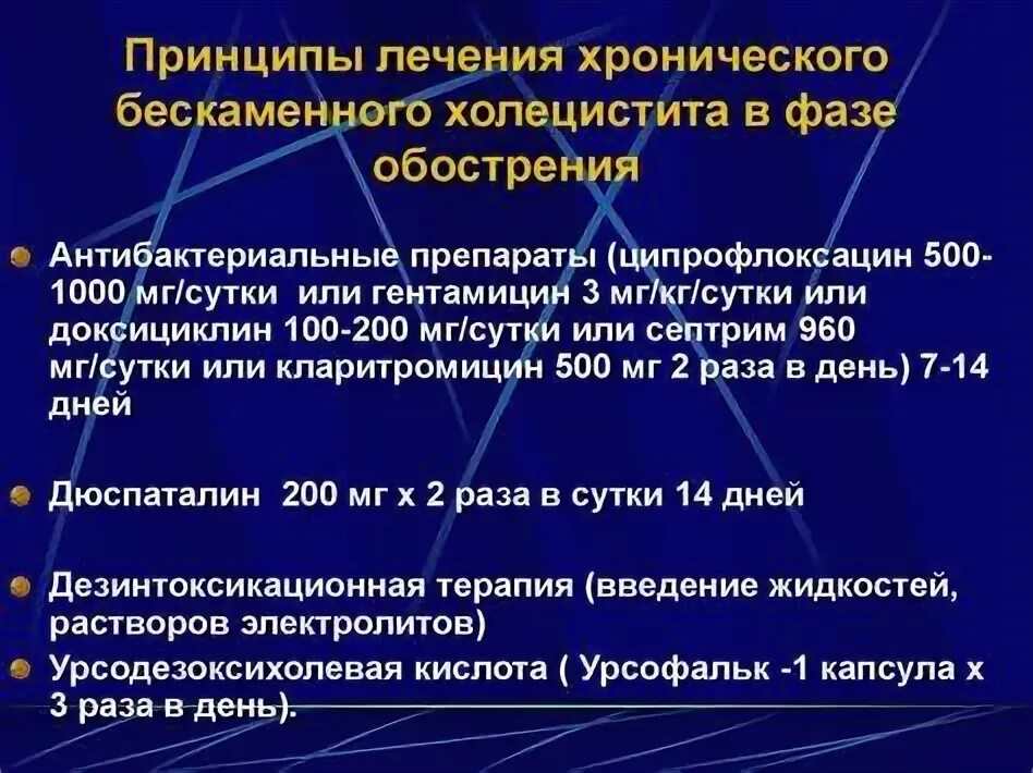 Лечение холецистита у женщин лекарства. Лечение холецистита у женщин лекарства. Острый калькулезный холецистит лекарства. Лечение холецистита у женщин лекарства. Клиническая картина острого холецистита.