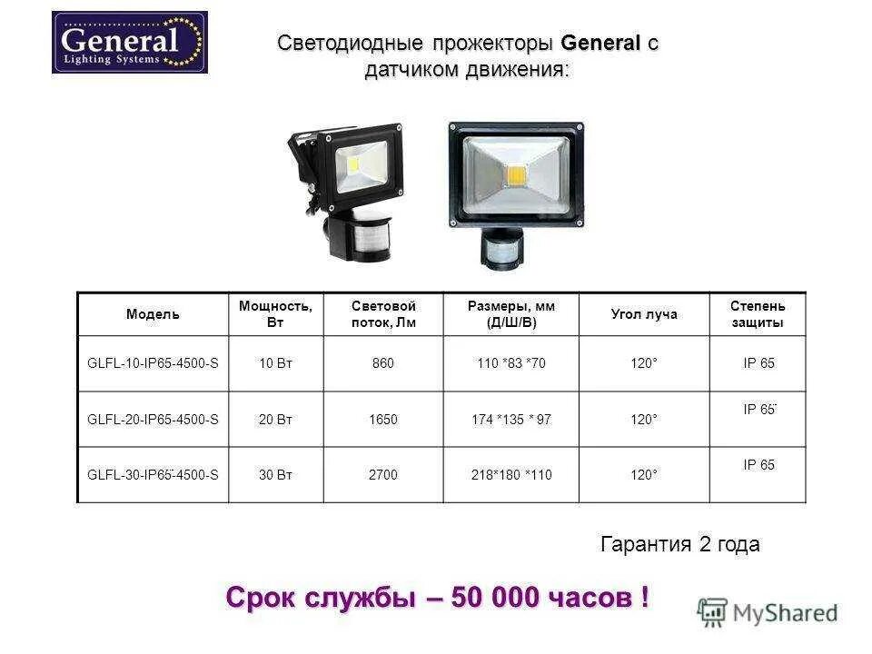 Световой поток прожектора 30 Вт. Прожектор светодиодный 100 лм мощность 20 ватт. Прожектор светодиодный световой поток 30 люмен. Прожектор 30 Вт светодиодный люмен. Светодиодный прожектор температура