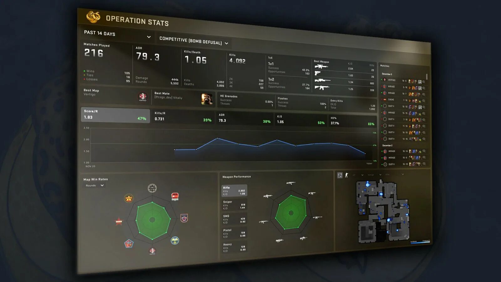 Следующая операция кс го. Новая операция в кс. cs go операция. новая операция кс го. операция кс го 2025.