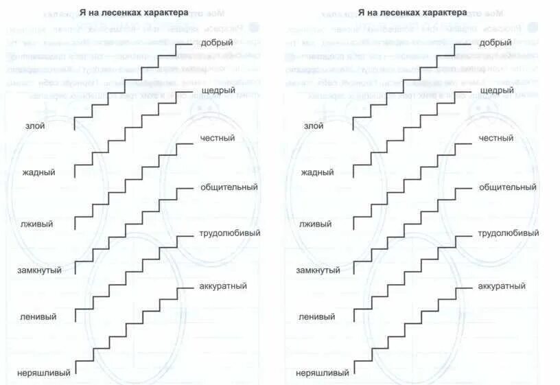 Методика определения самооценки лесенка. Метод лесенка для определения самооценки. Лесенка диагностика самооценки дошкольников. Методика лесенка интерпретация. Тест на самооценку для подростков