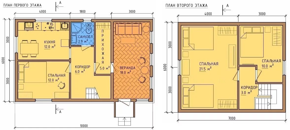 Дом 10 на фото - DelaDom.ru
