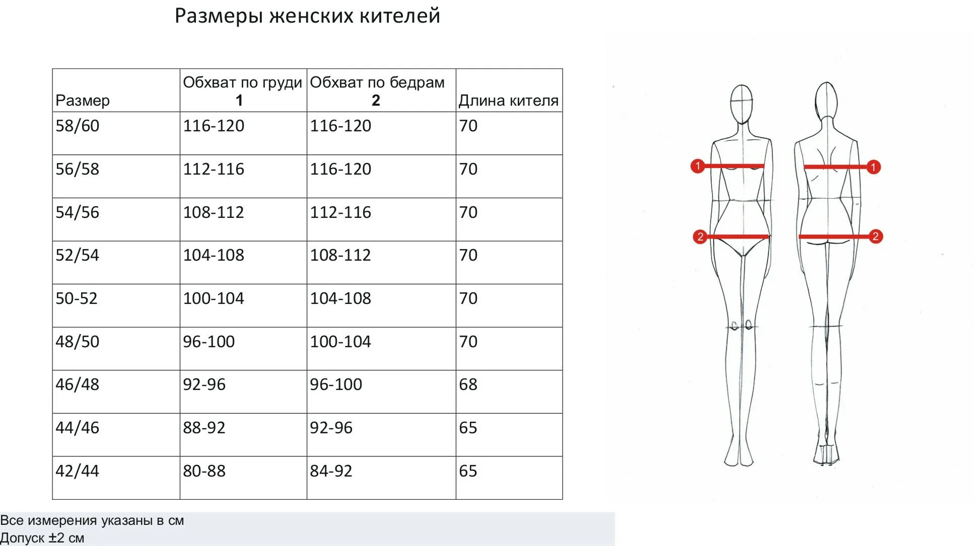 Размер кителя мужских. Выкройка поварского кителя мужского. Размеры кителя таблица. Размер кителя. Китель размеры.