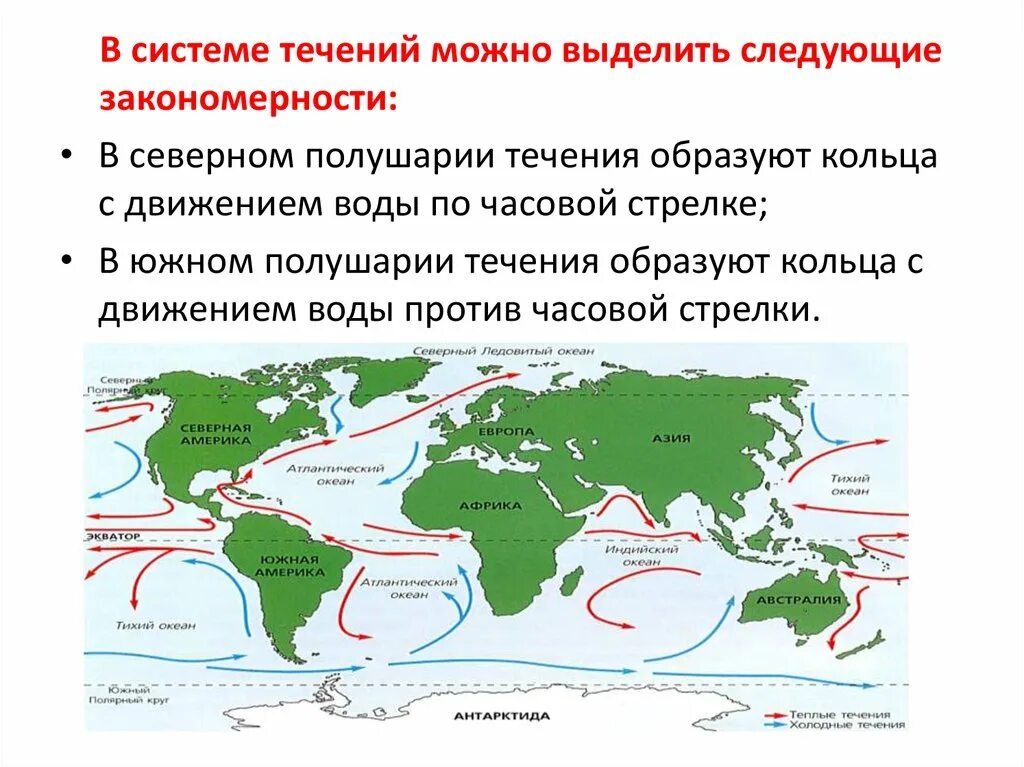 Течение сколько дне. Система поверхностных течений. Движение течений в мировом океане. Закономерность течений. Циркуляция течений.