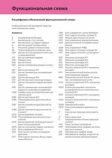 Коды неисправностей тахографа vdo. Чек с тахографа vdo расшифровка. Коды ошибок карты тахографа. Ошибки тахографа vdo 3283 таблица. Коды ошибок тахографа.