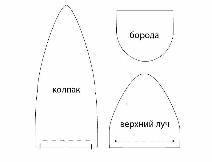Как сшить шапку деда мороза. Шапочка деда мороза выкройка. колпак деда мороза выкройка. выкройка шапки санта клауса. выкройка колпачка для санта клауса.