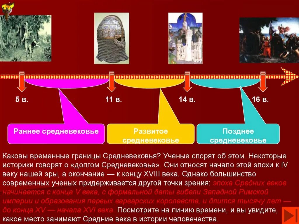 Исторические периоды средневековье. События раннего средневековья. Раннее средневековье период. Позднее средневековье события.