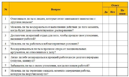 Психологический тест для работы