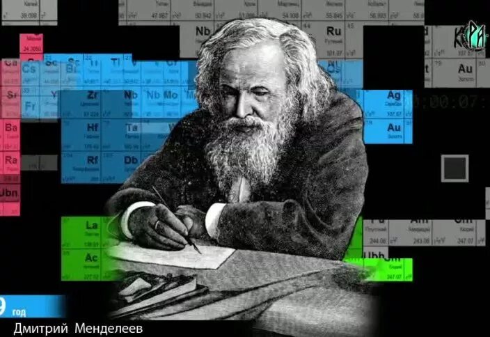 Менделеев дмитрий иванович фото для презентации Разговор о важном о менделееве 3 класс
