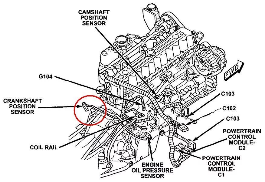 2025 Jeep Compass Specs, Colors, Interior - Inside The Hood