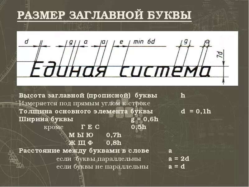 Толщина линии шрифта. Чертежный шрифт. Высота прописных букв. Высота строчных букв. Высота прописных букв в черчении.