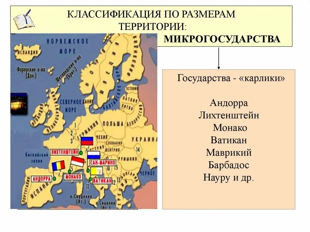 Крупные страны по правлению. Государства микрогосударства Европы. Карликовые государства зарубежной Европы. Карликовые государства Европы на карте. Микрогосударства зарубежной Европы на карте.