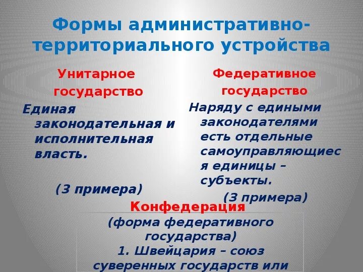 Унитарным государством называется. Страны с унитарной формой государственного устройства. Унитарные и федеративные государства примеры. Унитарное государство примеры стран. Унитарная форма государства примеры.