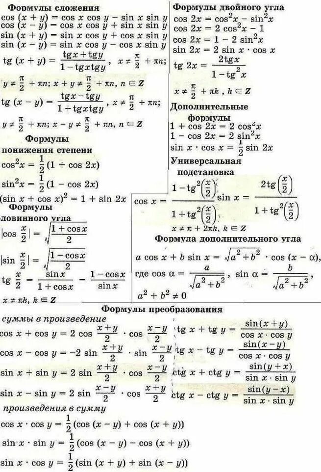 Формулы для 9 задания ЕГЭ математика профильный уровень. Формулы которые нужны на ЕГЭ по математике. Формулы для профильной математики ЕГЭ 2021. Шпаргалки формулы ЕГЭ математика. Шпоры математика база