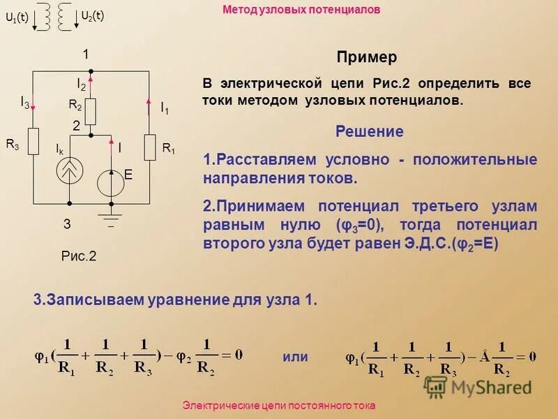 Модуль силы всемирного тяготения. Метод узловых потенциалов для цепи 2 узла. Задачи на радиус кривизны. R= u2-u1/i1-i2. N 1 1 r1 1 r2.