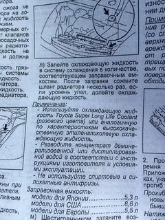 Инструкция антифриз