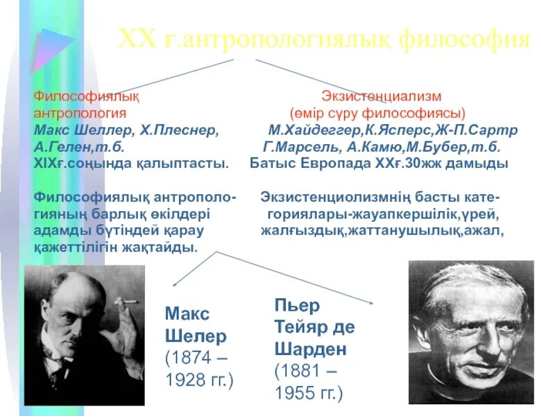 М хайдеггер ж п сартр
