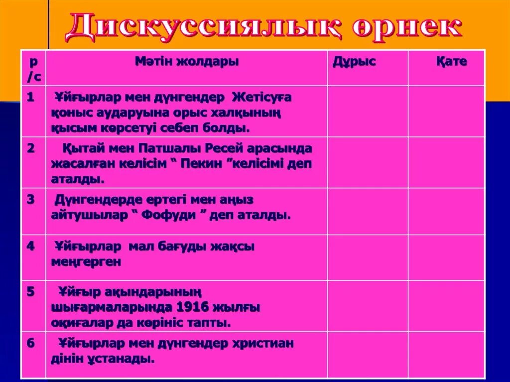 Қазақстандағы жаппай отаршылдық қоныс аудару саясаты. Қазақстандағы жаппай отаршылдық қоныс аудару саясаты. Перекочевка киргизов, 1870. Экспедиция в среднюю азию. Казахстан голодание 1932.