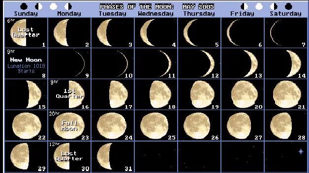Курс луны май. Растущая Луна. Рост Луны. Луна по неделям. Изменения Луны по дням.