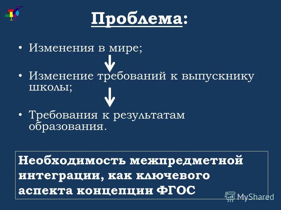 Проблема необходимости образования