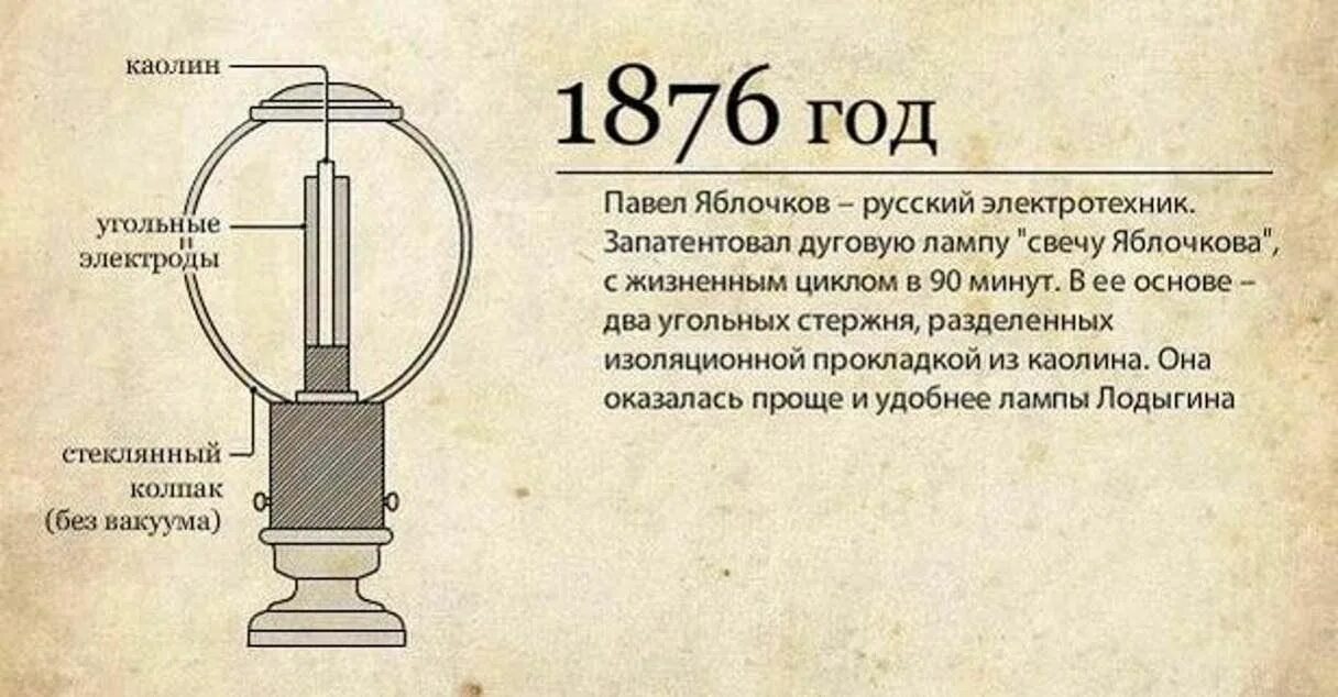Почему 1 п. Почему 1 п