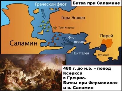 Саламинское сражение греция