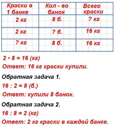 Решить две задачи обратные данной. Составь и реши две задачи обратные данной. Составить и решить две задачи обратные. Составить и решить обратную задачу 2 класс. Обратные данные задачи 2 класс математика.