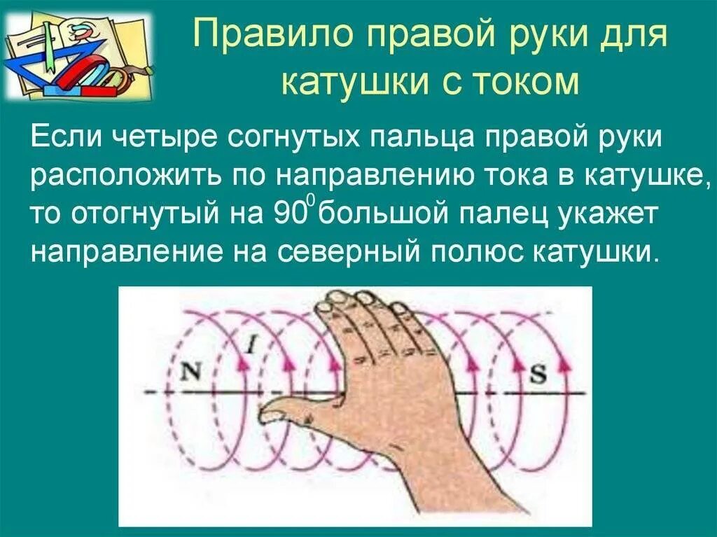 Действия правой и левой руки. Правило буравчика и правило правой руки для соленоида. Правило правойц рукируки. Правило правой руки физика. Правило правой руки для катушки с током.