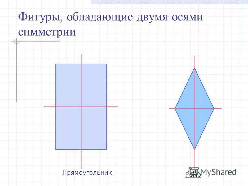 Abuehf? E rjnjhjq tcnm 2 JCB cbvvtnhbb b wtynh cbvvtnhbb. Симметричные фигуры. Ось симметрии фигуры. Прямоугольник симметричная фигура.