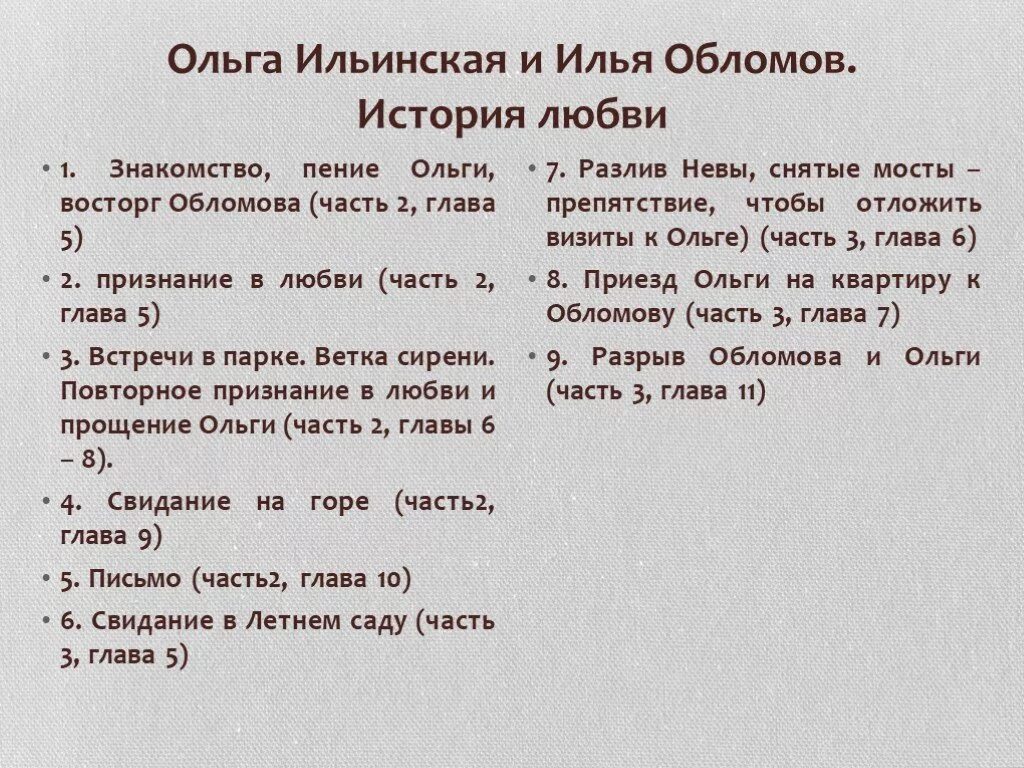 Обломов по главам полное. Отношение Обломова к Ольге Ильинской. Характеристика отношений Обломова и Ольги Ильинской. План развития отношений Обломова и Ольги Ильинской.