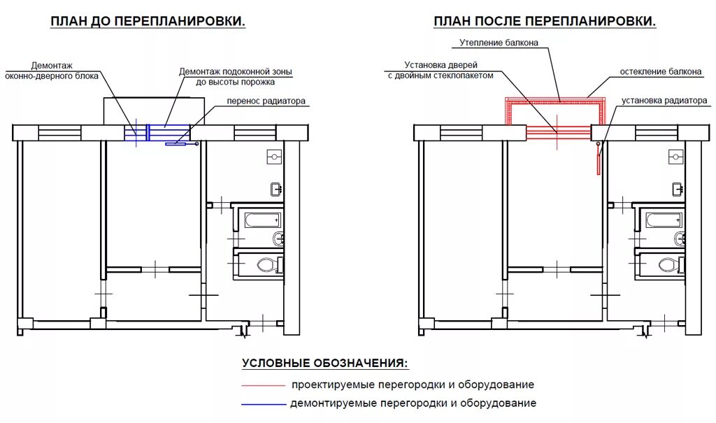 Как узаконить установку