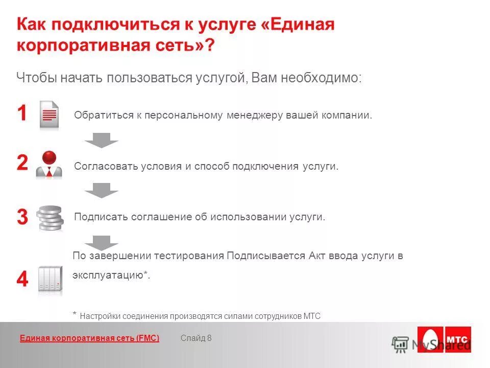 Как подключить способ оплаты. Схема работы эквайринга с онлайн кассой. Способ оплаты айфон. Как подключить способ оплаты. Как настроить бесконтактную оплату на телефоне xiaomi.