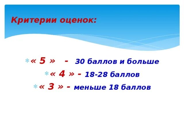 3 28 балл. Критерии оценивания 28 баллов. 30 Баллов из 30 критерии оценивания. Критерия оценок из 18 баллов. Оценка если из 28 баллов.