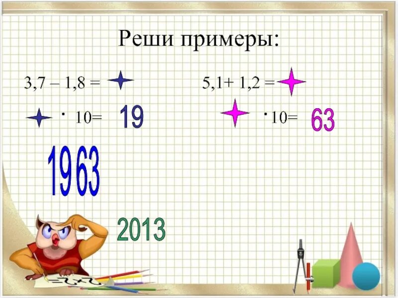 Сложение дробей