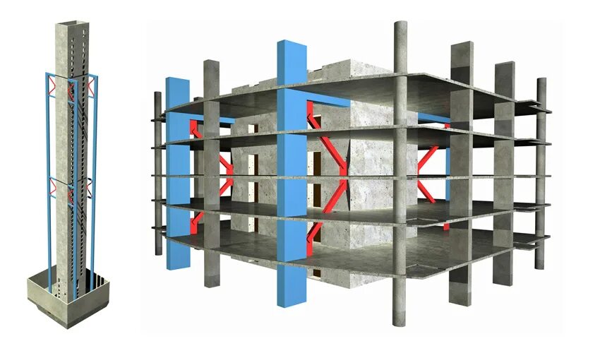 Core connections. Аутригерные конструкции. Аутригерные этажи в высотных зданиях. Аутригерная система высотных зданий. Аутригерные системы в небоскребах.