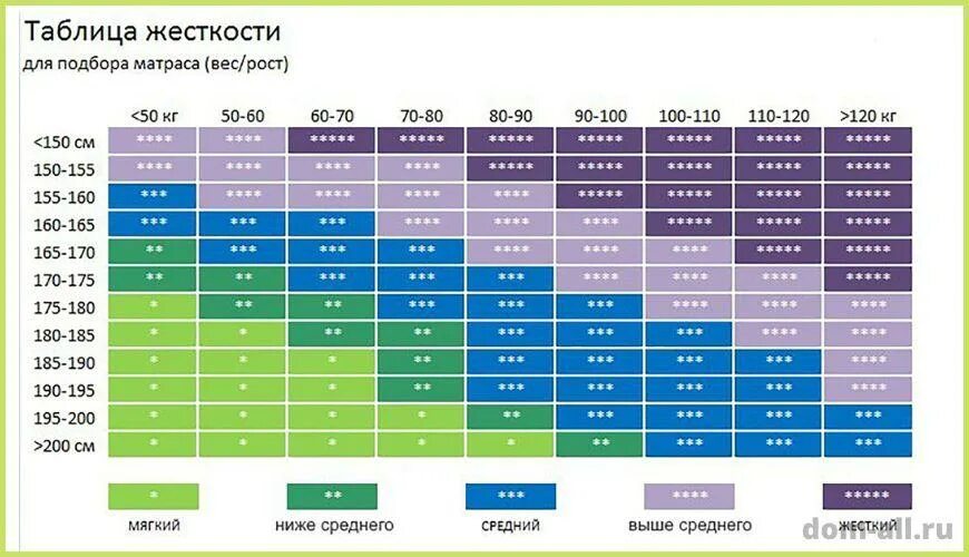 Подбор м