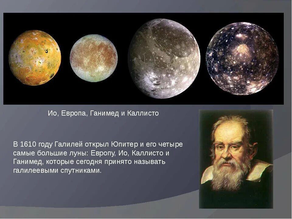 Астроном открывший движение планет. 1610 Галилео Галилей открыл спутники Юпитера. Галилео Галилей 1610. Галилео Галилей галилеевы спутники. Галилеевы спутники Юпитера и Луна.