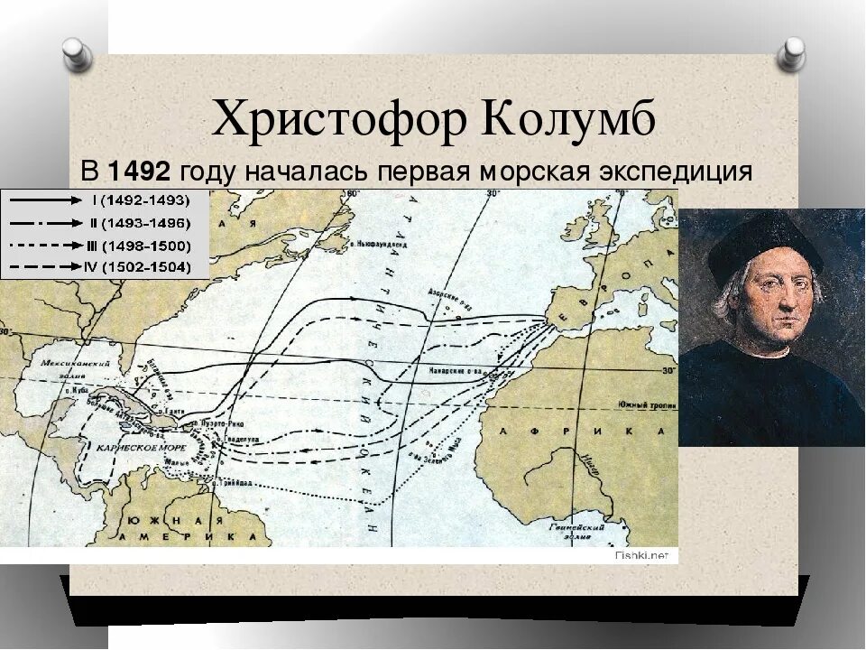 Открытия путешественника христофора колумба. Экспедиция колумба 1492. путешествие христофора колумба 1492. маршрут путешествия христофора колумба 1492-1493. христофор колумб открыл америку маршрут.