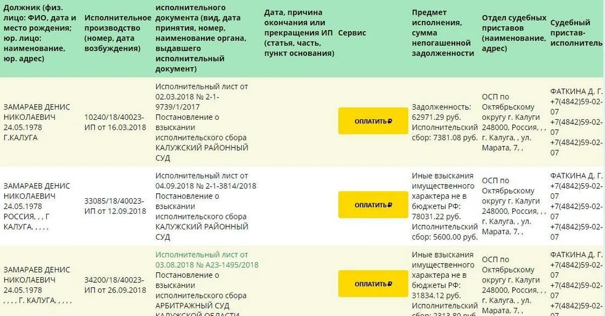 Исполнительный сбор по исполнительному производству. Исполнительный сбор имущественного характера. Сводка по исполнительному производству. По вопросам исполнительного производства. Оценка иска имущественного характера