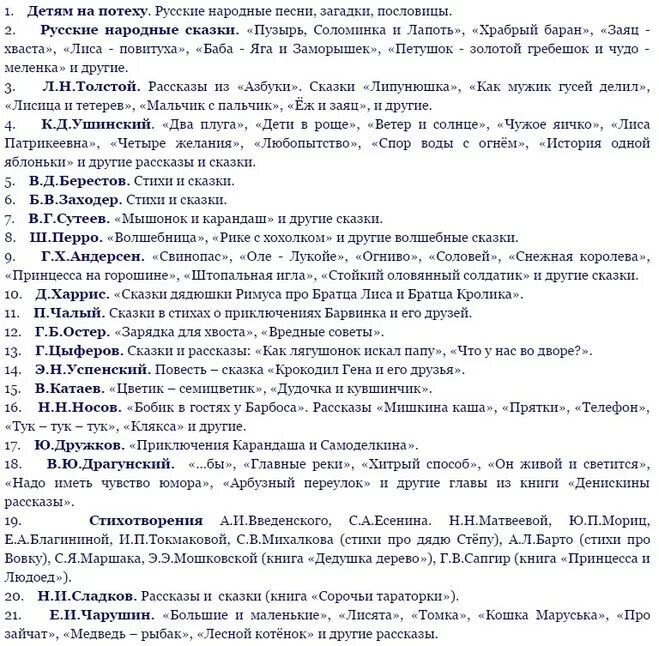 Список литературы лето школа россии фгос. Литература для чтения летом после окончания 1 класса школа России. Внеклассное чтение 1 класс список литературы на лето школа России. Литература на лето после 1 класса школа России. Список книг на лето 1 класс переходим во 2 класс школа России ФГОС.