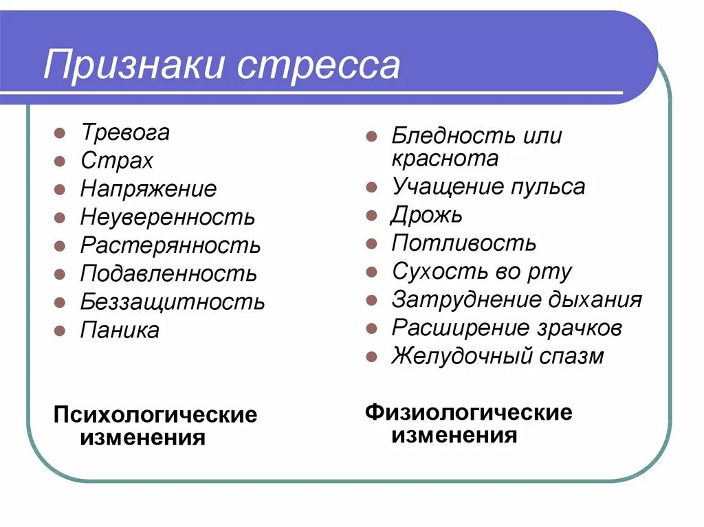 Состояние человека при стрессе. Симптомы стресса. Признаки стресса. Проявление стресса. Перечислите симптомы стресса.