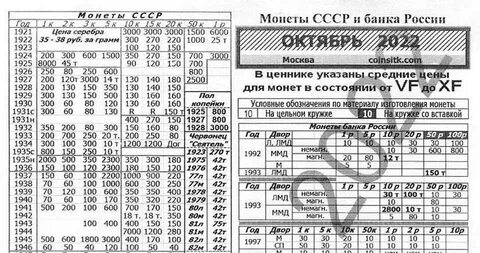 Таганский ценник на сегодня