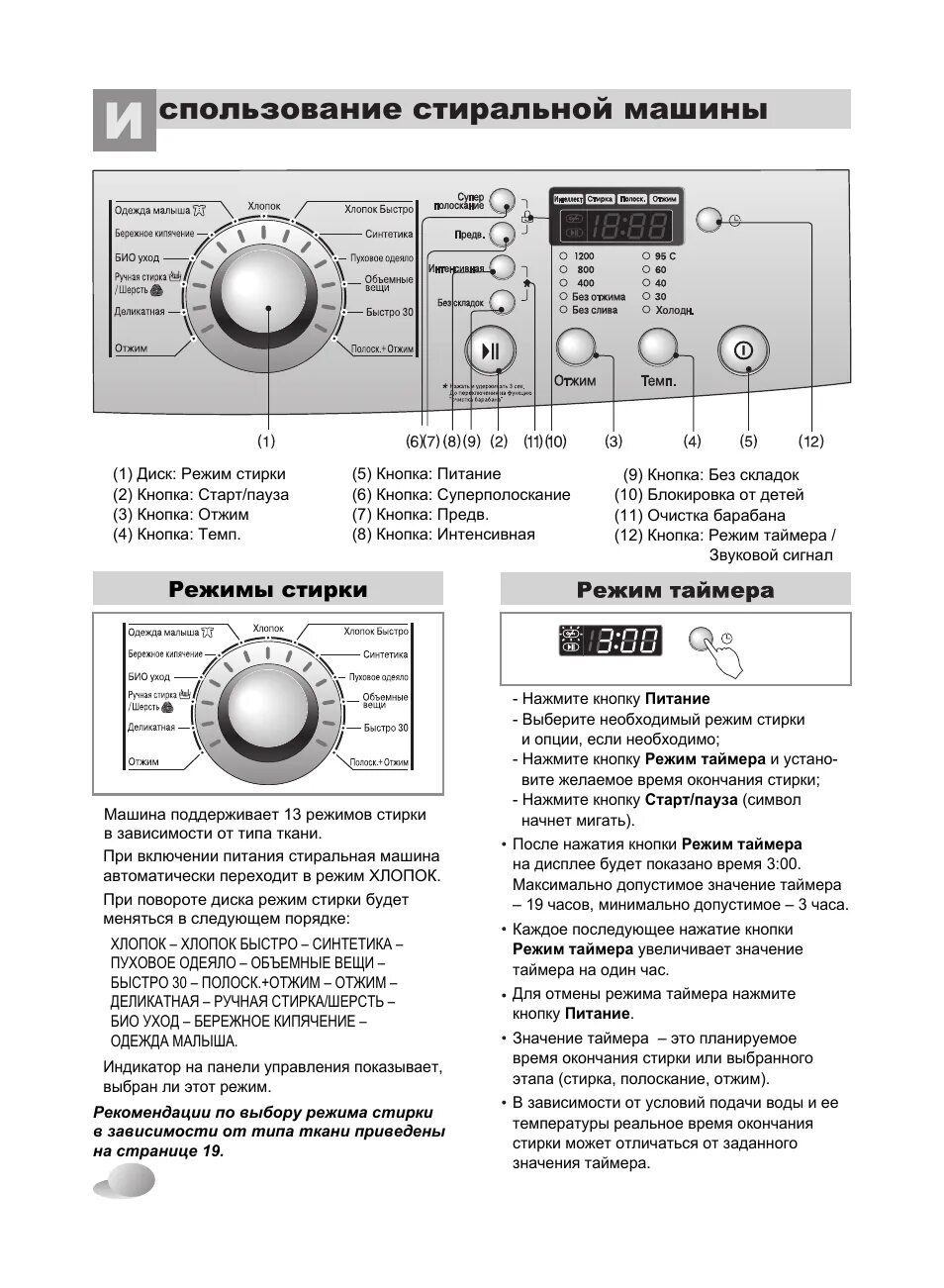 Стиральная машина lg как стирать. Стиральная машина LG 1022nd5 Наименование деталей. LG f1022nd5. Стиральная машина LG f1220ndr. Стиральная машина LG f1022ndr.